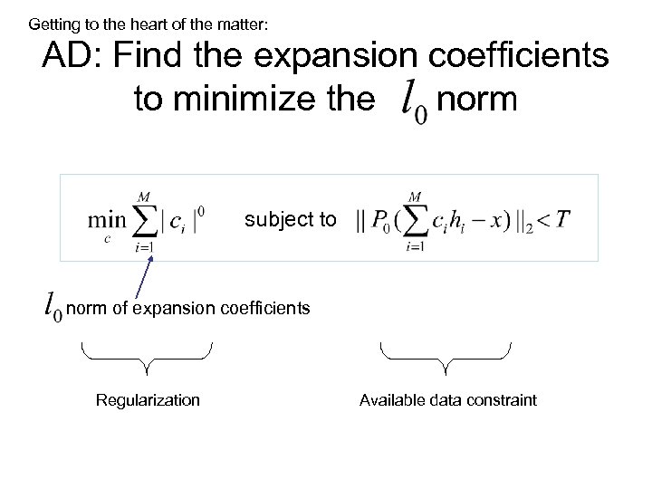 Getting to the heart of the matter: AD: Find the expansion coefficients to minimize