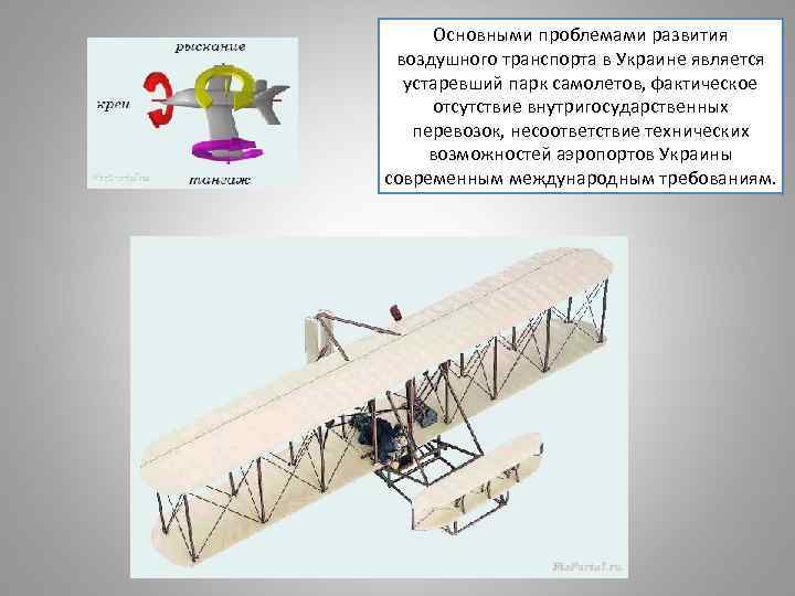 Основными проблемами развития воздушного транспорта в Украине является устаревший парк самолетов, фактическое отсутствие внутригосударственных