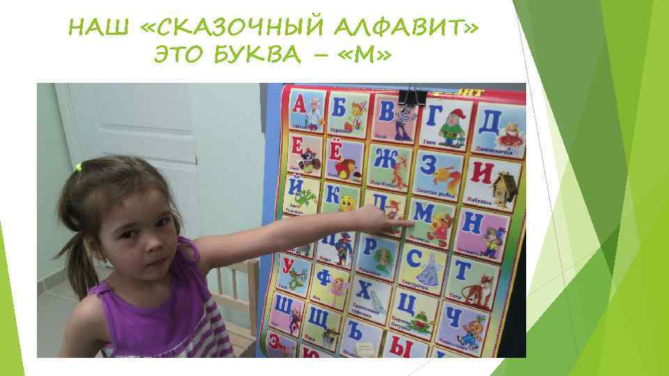 НАШ «СКАЗОЧНЫЙ АЛФАВИТ» ЭТО БУКВА – «М» 