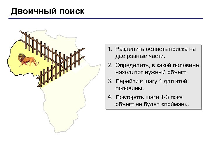 Двоичный поиск 1. Разделить область поиска на две равные части. 2. Определить, в какой