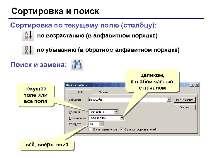 Сортировка и поиск Сортировка по текущему полю (столбцу): по возрастанию (в алфавитном порядке) по