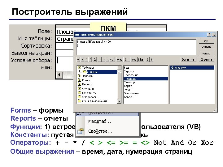 Построитель выражений ПКМ Forms – формы Reports – отчеты Функции: 1) встроенные; 2) функции
