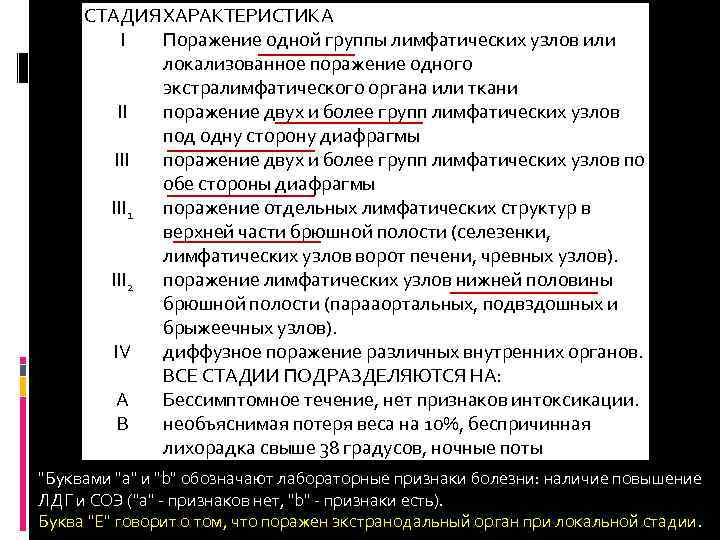 СТАДИЯ ХАРАКТЕРИСТИКА I Поражение одной группы лимфатических узлов или локализованное поражение одного экстралимфатического органа