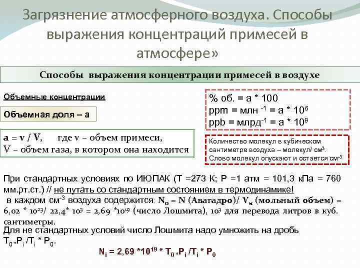 Загрязнение атмосферного воздуха. Способы выражения концентраций примесей в атмосфере» Способы выражения концентрации примесей в