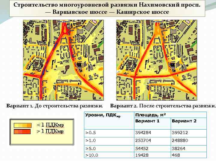 Строительство многоуровневой развязки Нахимовский просп. — Варшавское шоссе — Каширское шоссе Вариант 1. До