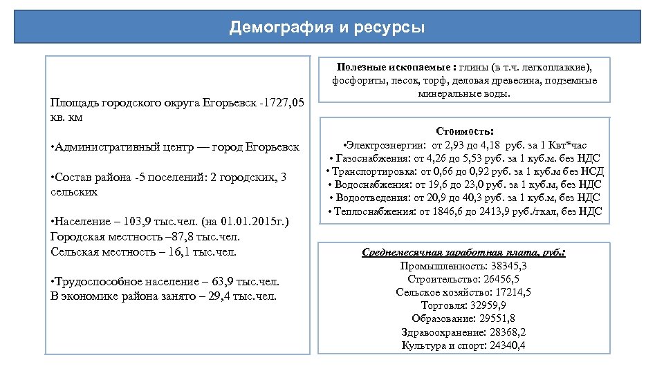 Фото На Паспорт Егорьевск