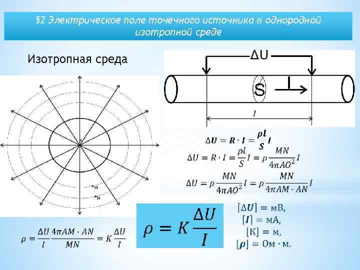 Точечный изотропный источник