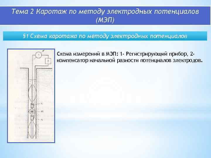 Тема 2 Каротаж по методу электродных потенциалов (МЭП) § 1 Схема каротажа по методу