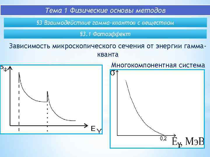 Тема 1 Физические основы методов § 3 Взаимодействие гамма-квантов с веществом § 3. 1