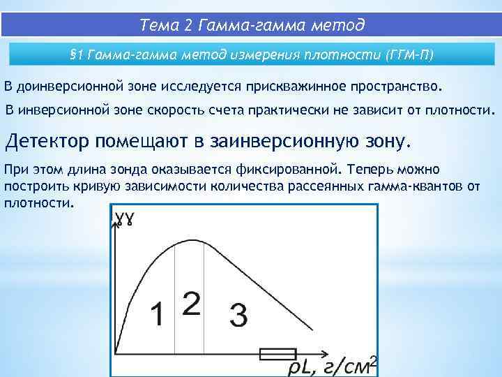 Тема 2 Гамма-гамма метод § 1 Гамма-гамма метод измерения плотности (ГГМ-П) В доинверсионной зоне