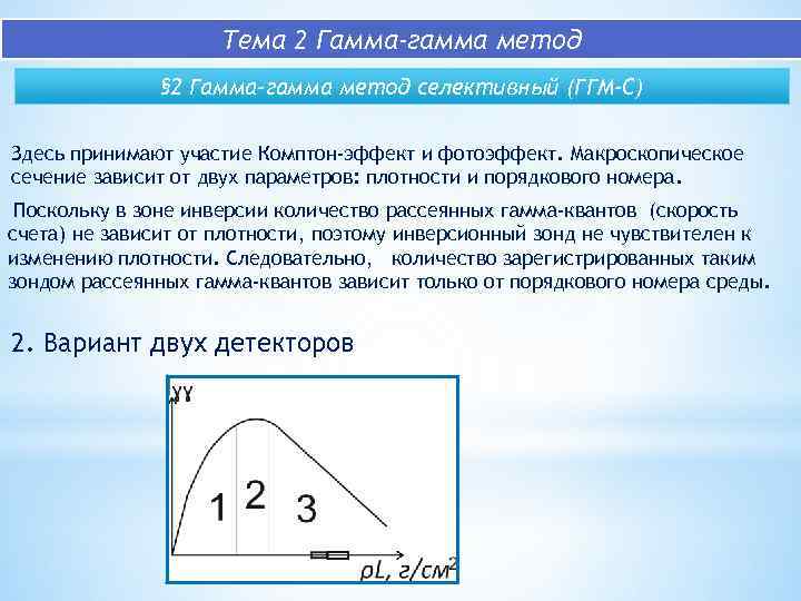 Тема 2 Гамма-гамма метод § 2 Гамма-гамма метод селективный (ГГМ-С) Здесь принимают участие Комптон-эффект
