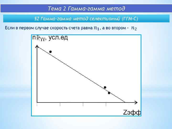 Тема 2 Гамма-гамма метод § 2 Гамма-гамма метод селективный (ГГМ-С) 