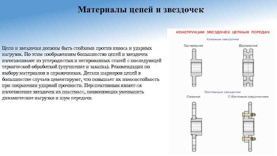 Материалы цепей и звездочек Цепи и звездочки должны быть стойкими против износа и ударных