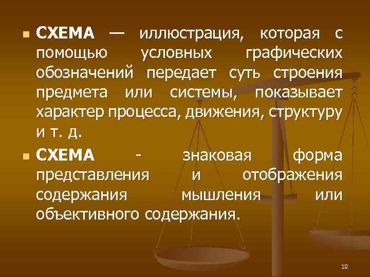 n n СХЕМА — иллюстрация, которая с помощью условных графических обозначений передает суть строения