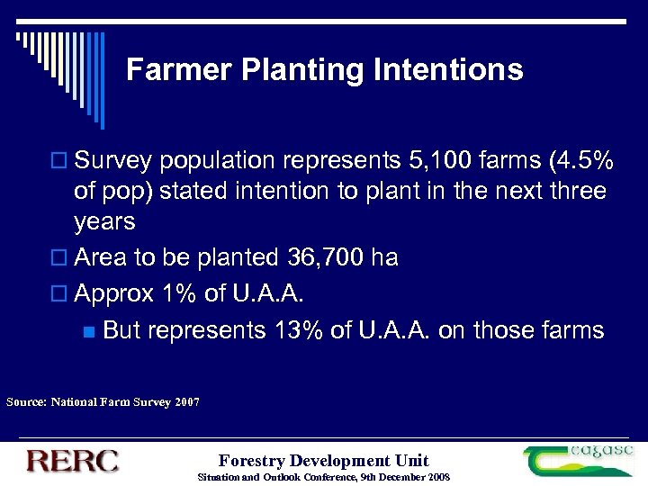 Farmer Planting Intentions o Survey population represents 5, 100 farms (4. 5% of pop)