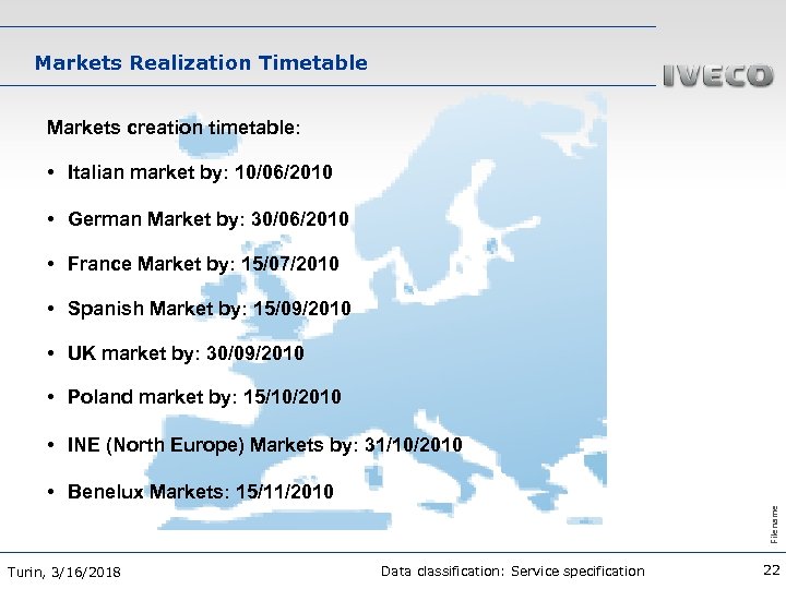 Markets Realization Timetable Markets creation timetable: • Italian market by: 10/06/2010 • German Market