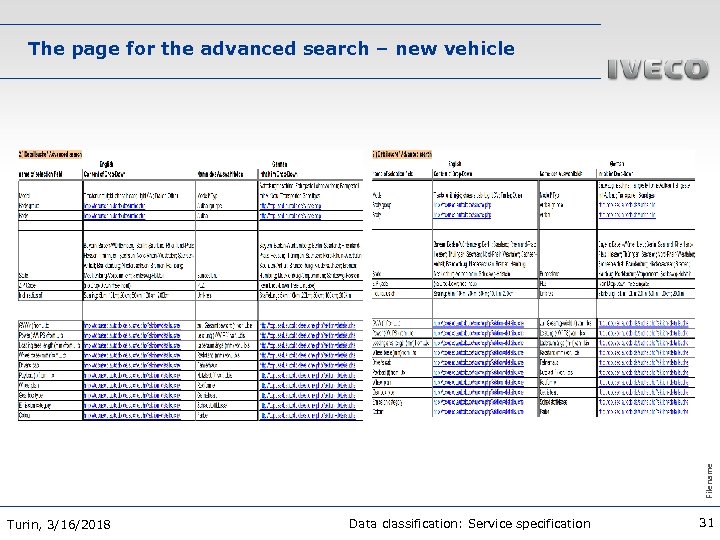Filename The page for the advanced search – new vehicle Turin, 3/16/2018 Data classification:
