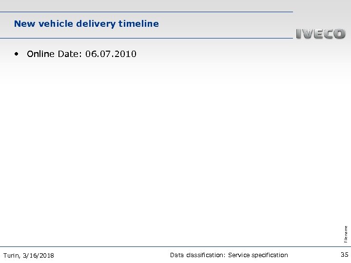 New vehicle delivery timeline Filename • Online Date: 06. 07. 2010 Turin, 3/16/2018 Data