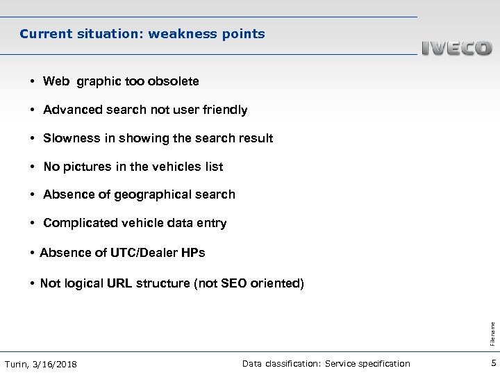Current situation: weakness points • Web graphic too obsolete • Advanced search not user