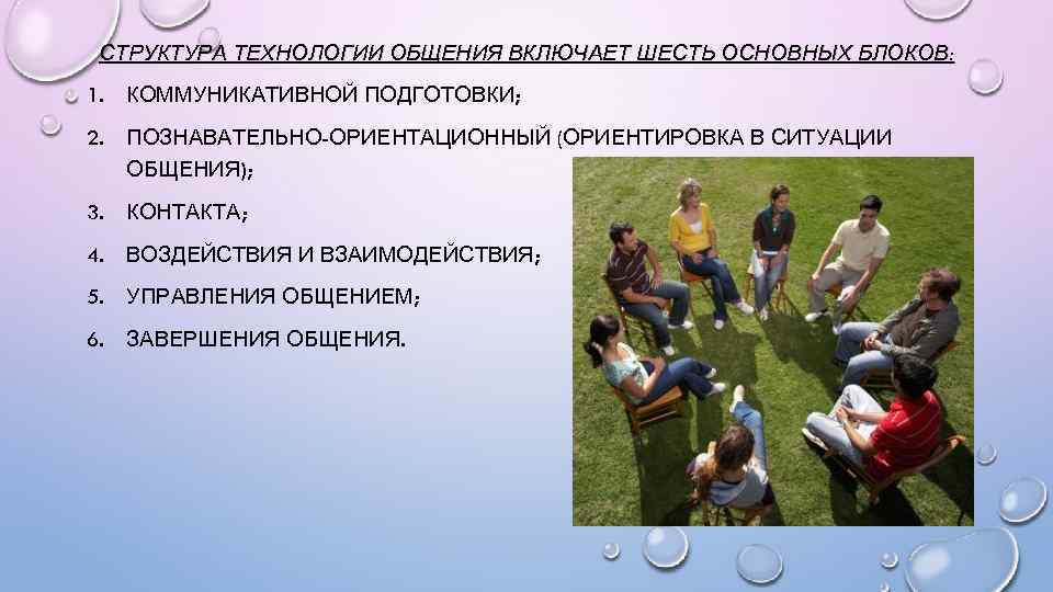 СТРУКТУРА ТЕХНОЛОГИИ ОБЩЕНИЯ ВКЛЮЧАЕТ ШЕСТЬ ОСНОВНЫХ БЛОКОВ: 1. КОММУНИКАТИВНОЙ ПОДГОТОВКИ; 2. ПОЗНАВАТЕЛЬНО-ОРИЕНТАЦИОННЫЙ (ОРИЕНТИРОВКА В