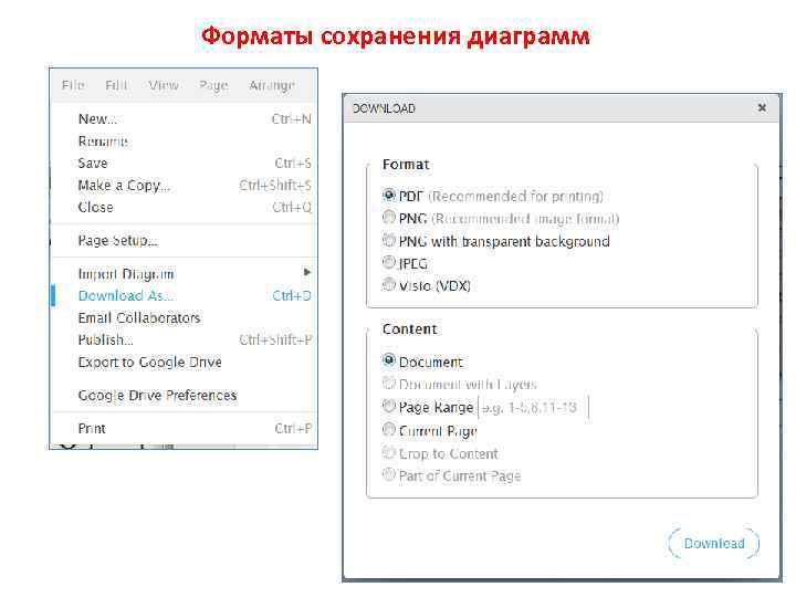 Форматы сохранения диаграмм 