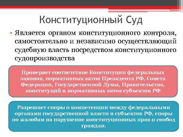 Конституционный Суд • Является органом конституционного контроля, самостоятельно и независимо осуществляющий судебную власть посредством