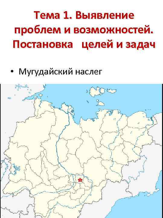 Тема 1. Выявление проблем и возможностей. Постановка целей и задач • Мугудайский наслег 