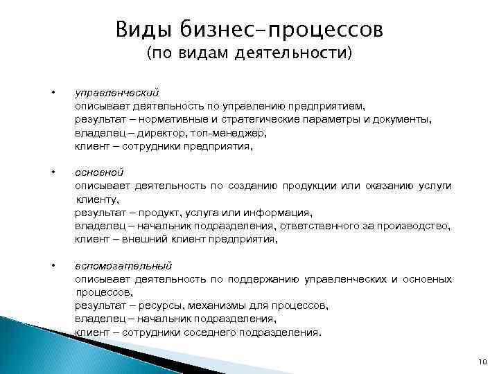 Виды бизнес-процессов (по видам деятельности) • управленческий описывает деятельность по управлению предприятием, результат –