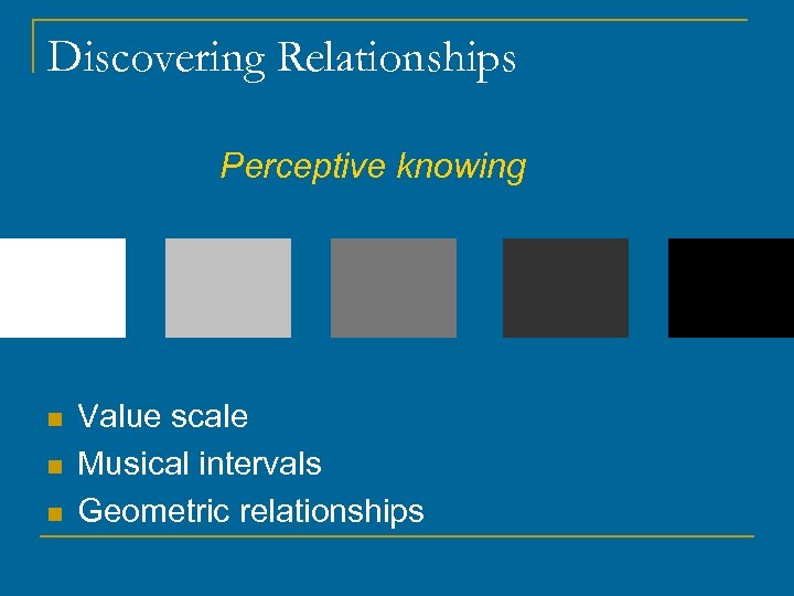 Discovering Relationships Perceptive knowing n n n Value scale Musical intervals Geometric relationships 