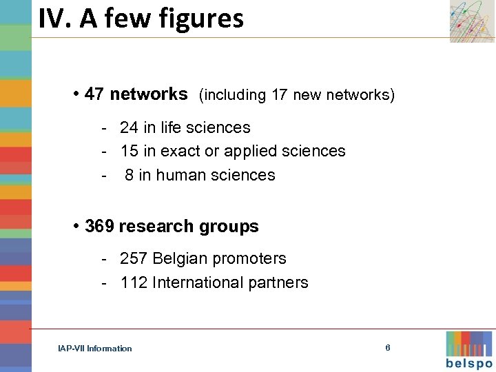 IV. A few figures • 47 networks (including 17 new networks) - 24 in