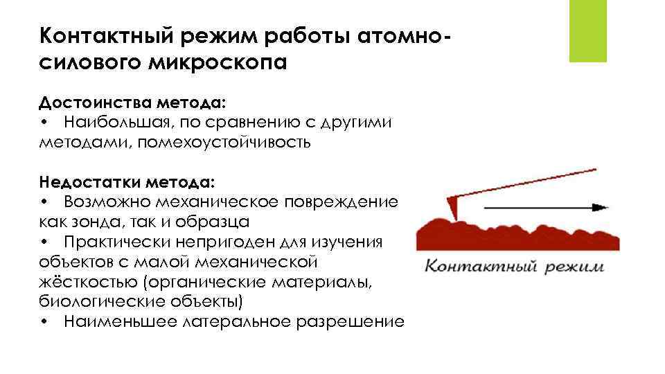 Контактный режим работы атомносилового микроскопа Достоинства метода: • Наибольшая, по сравнению с другими методами,