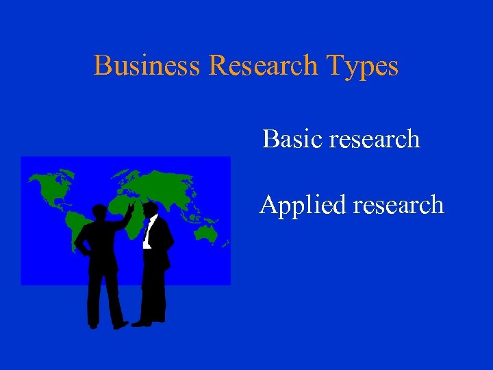 Business Research Types Basic research Applied research 
