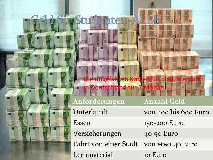 Geld für Studenten-ALLE Die ungefähren Kosten für die Unterkunft in Deutschland für 1 Monat: