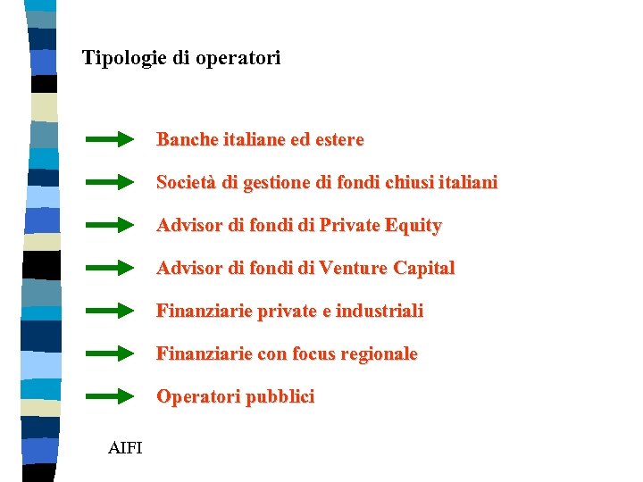 Tipologie di operatori Banche italiane ed estere Società di gestione di fondi chiusi italiani