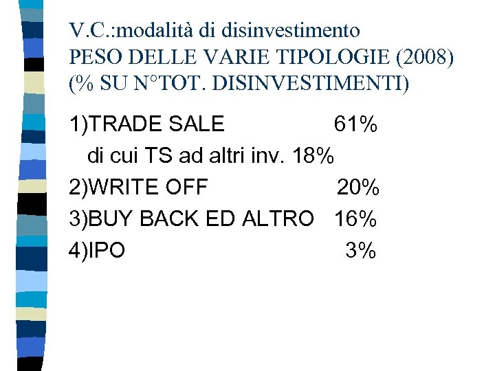 V. C. : modalità di disinvestimento PESO DELLE VARIE TIPOLOGIE (2008) (% SU N°TOT.