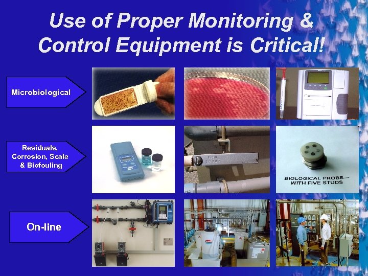 Use of Proper Monitoring & Control Equipment is Critical! Microbiological Residuals, Corrosion, Scale &