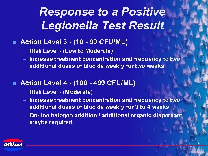 Response to a Positive Legionella Test Result n Action Level 3 - (10 -