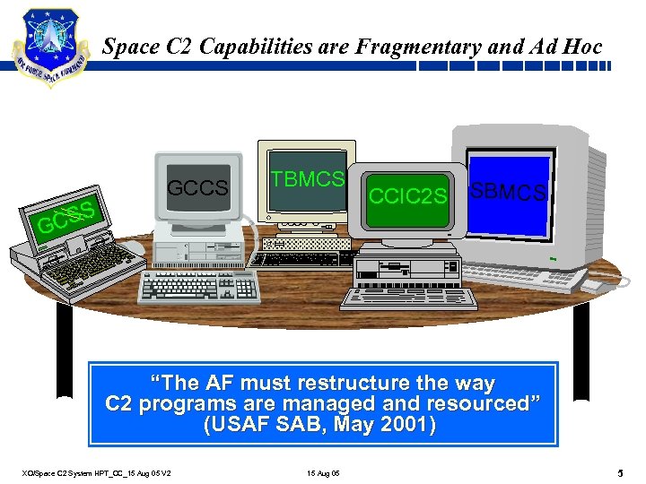 Space C 2 Capabilities are Fragmentary and Ad Hoc CSS G GCCS TBMCS CCIC