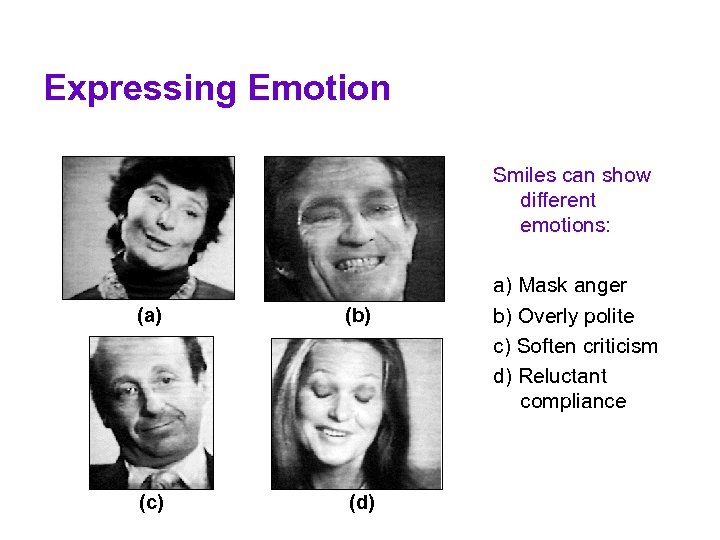 Expressing Emotion Smiles can show different emotions: (a) (b) (c) (d) a) Mask anger