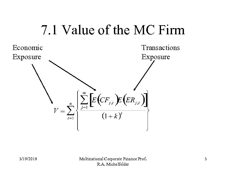 7. 1 Value of the MC Firm Economic Exposure 3/19/2018 Transactions Exposure Multinational Corporate