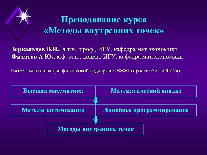 Преподавание курса «Методы внутренних точек» Зоркальцев В. И. , д. т. н. , проф.