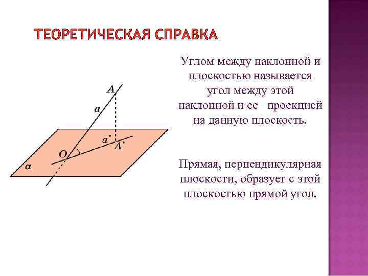 ТЕОРЕТИЧЕСКАЯ СПРАВКА Углом между наклонной и плоскостью называется угол между этой наклонной и ее