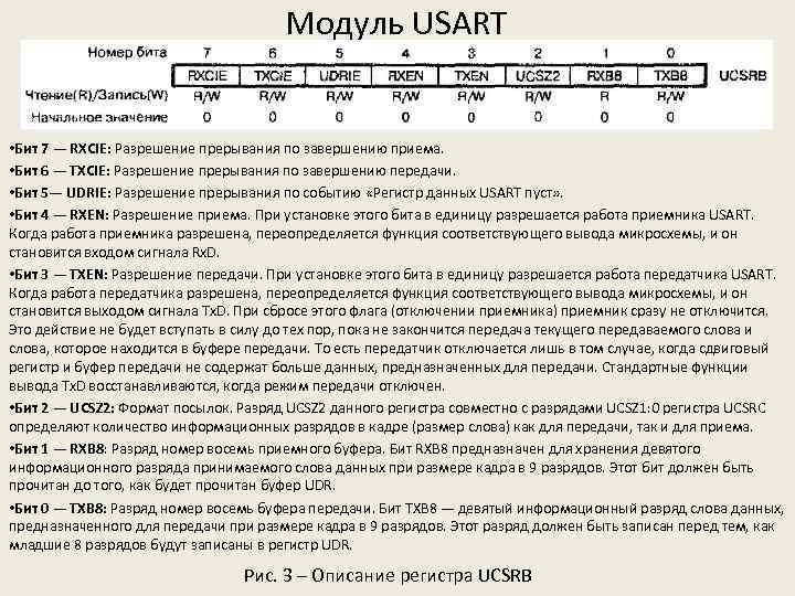 Передача бит