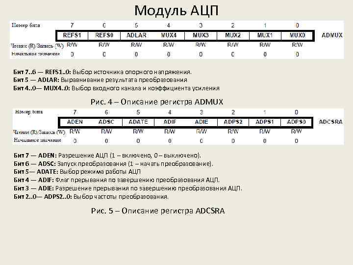 Модуль АЦП Бит 7. . 6 — REFS 1. . 0: Выбор источника опорного