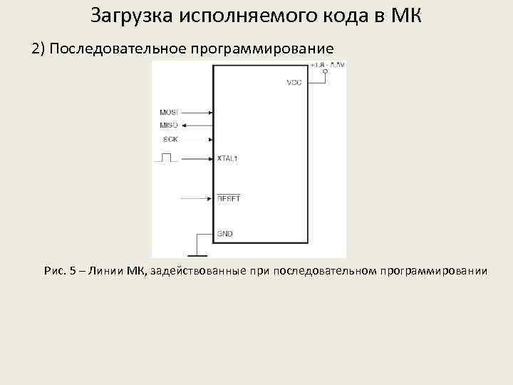 Загрузка исполняемого кода в МК 2) Последовательное программирование Рис. 5 – Линии МК, задействованные