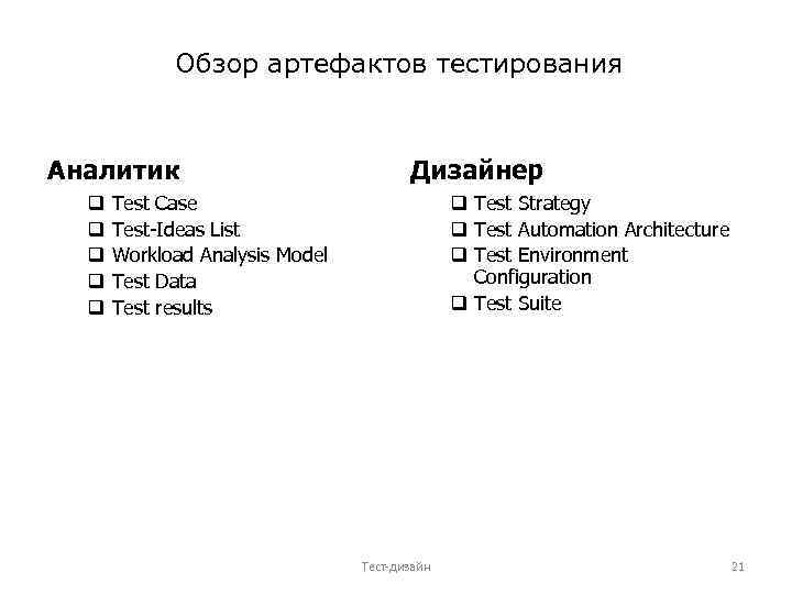 Техники тест дизайна