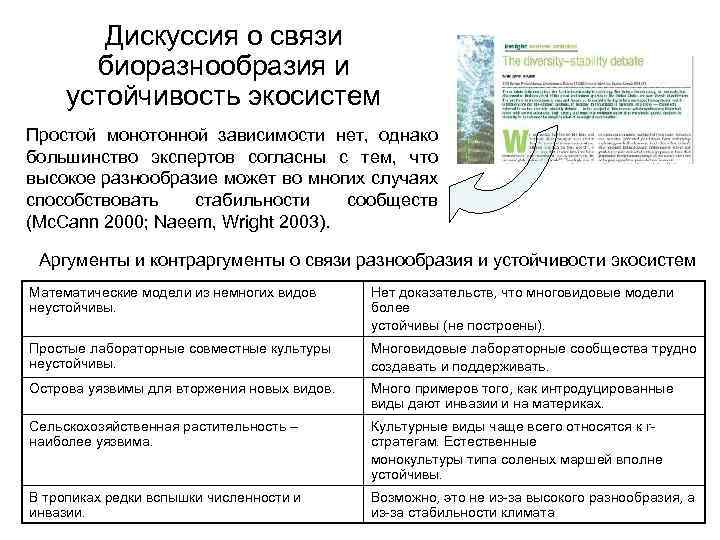 Дискуссия о связи биоразнообразия и устойчивость экосистем Простой монотонной зависимости нет, однако большинство экспертов