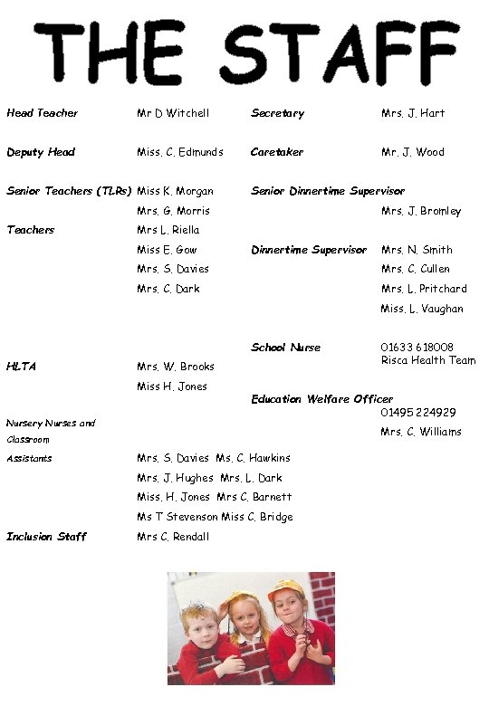 Head Teacher Mr D Witchell Secretary Mrs. J. Hart Deputy Head Miss. C. Edmunds