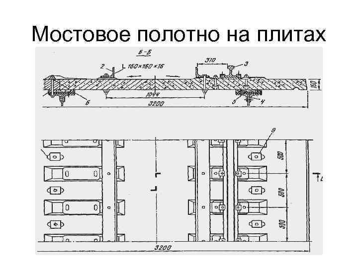 Верхнее строение пути на мостах