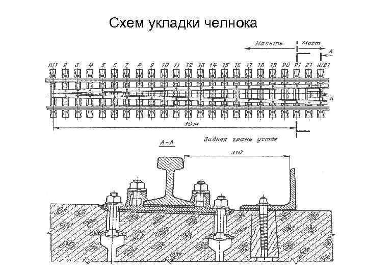 Верхнее строение пути на мостах. Укладка контруголка на мосту. Схема ВСП. Конструкция ВСП на Мостах. Устройство челнока на Мостах.